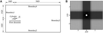 Numerical investigation on the cavitating wake flow around a cylinder based on proper orthogonal decomposition